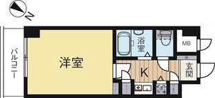 薬院駅 徒歩5分 3階の物件間取画像